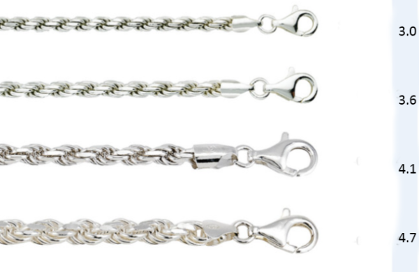 40″ Rope Chain - Bishop Rings